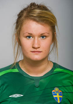 Lina Ringshamre, målvakt, Sverige