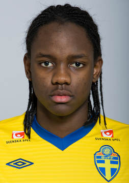 Christopher Mbamba, Sverige