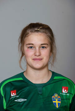 Caroline Frykgård, målvakt
