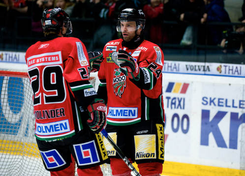 Niklas Sundström och Andreas Molinder, Modo (Jubel)