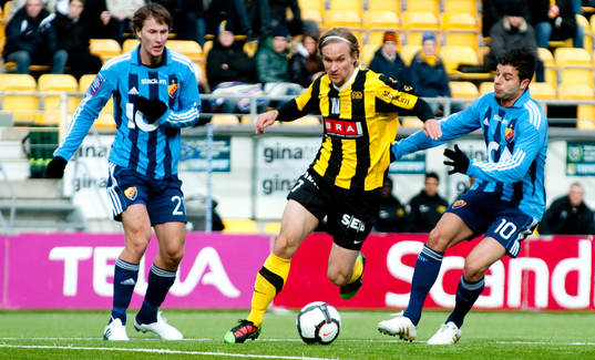 Joona Toivo, Christer Youssef, Djurgården, Jesper