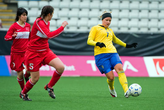 Basak Ersoy, Melisa Dilber Ertürk, Turkiet och Emelie