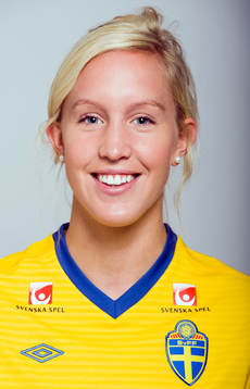 Julia Roddar