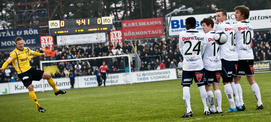 Frispark, Marcus Ekenberg, Mjällby. Mur, försvar
