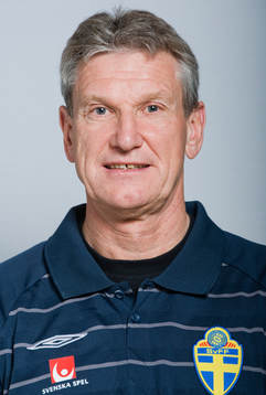 Mats Svensson