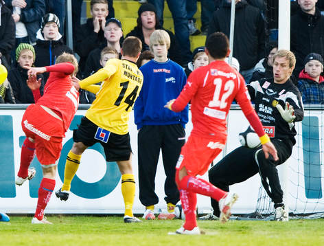 Mattias Asper, målvakt, Mjällby