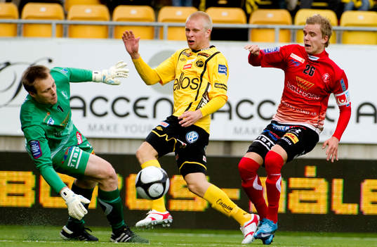 Fredrik Persson, målvakt, Jonthan Asp, Trelleborg, Johan