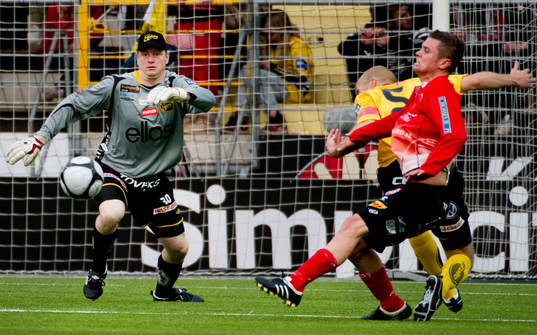 Joakim Wulff, målvakt, Elfsborg
