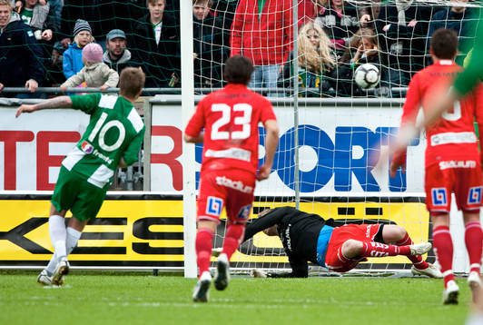 Andreas Dahl, Hammarby skjuter in 1-1 på straff