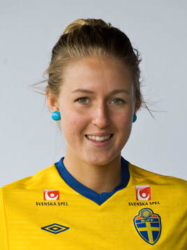 Emma Kullberg, porträtt