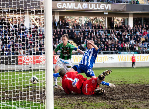 Alexander Faltsetas, IFK Göteborg. Fredrik Lundgren, Dime