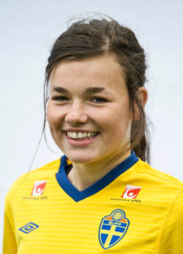 Anna Welin, porträtt
