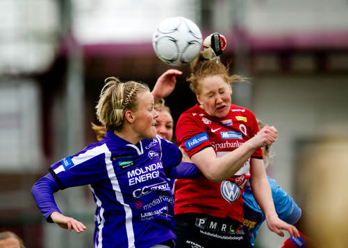 Annica Sjölund, Jitex, Mia Carlsson, Kristianstad