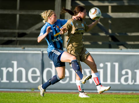 Fotboll, dam, Damallsvenskan, Djurgården -