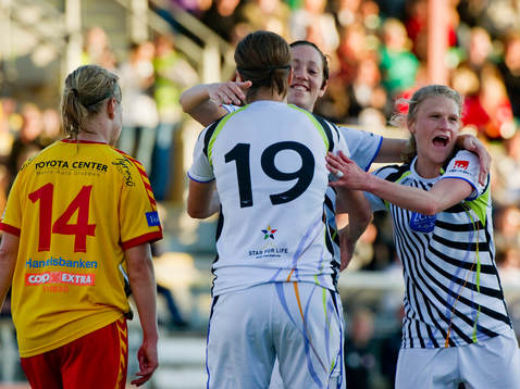 Therese Sjögran och Frida Nordin, Ldb Malmö, glädje,