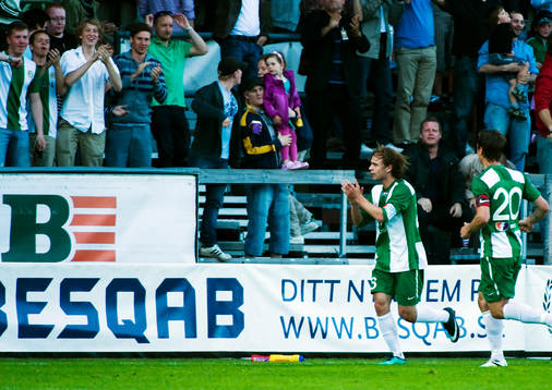 Simon Helg, Hammarby, jubel