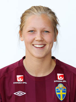 Maria Cederholm, målvakt