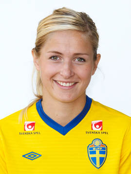 Bläddra bland fler bilder av Fotboll, U23 dam, Lag och porträtt