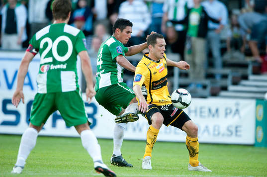 Martin Ericsson, Elfsborg