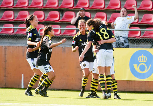 Jubel i AIK