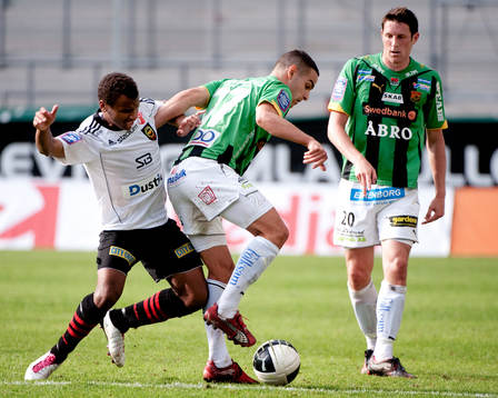 Serge-Junior Ngaouli, BP, Mervan Celik, Kenneth Gustafsson,