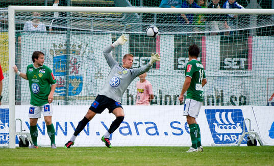 Alexander Nadj, målvakt Jönköping