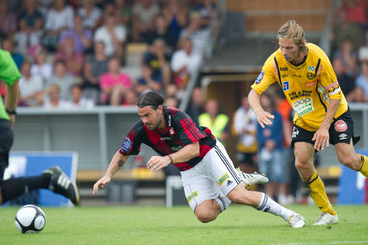 Tobias Grahn, Mjällby