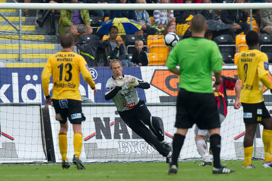 Mattias Asper, målvakt, Mjällby