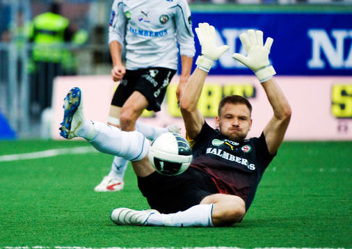 John Alvbåge, målvakt, Örebro
