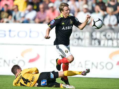 Viktor Lundberg, AIK