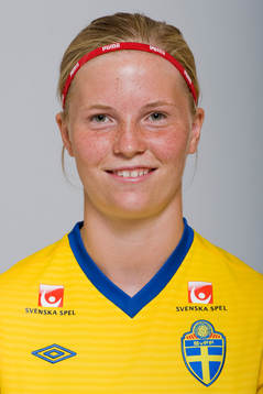 Linda Molin