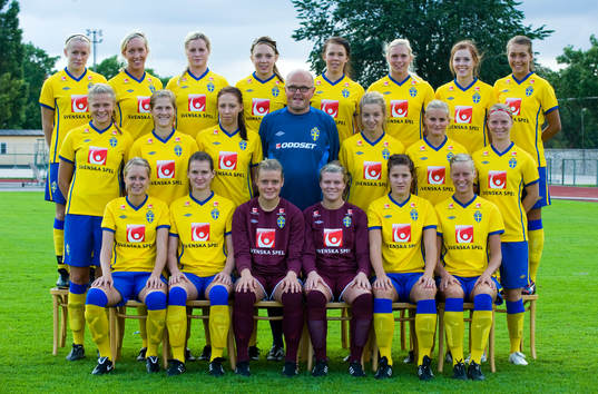 Fotboll, Sverige, F18 / 92, Lagbild