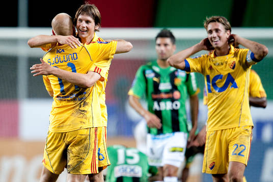 Daniel Sjölund, Philip Hellquist, Kasper Hämäläinen,