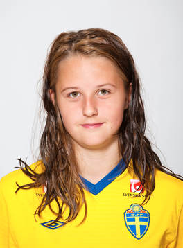 Malin Persson