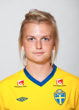 Malin Andersson