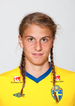 Sandra Törnros