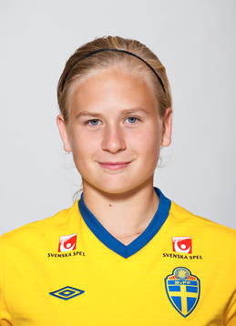 Filippa Curmark