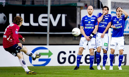 Hannes Sigurdsson, Nuri Mustafi, Daniel Sliper, Sundsvall