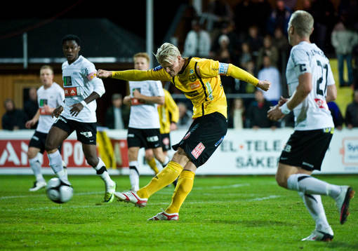 David Löfquist, Mjällby
