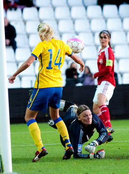 Josefine Öqvist, Sverige slår in bollen med handen