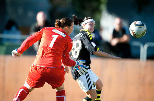 Tiffany Weimer, AIK och Caroline Jönsson, målvakt Umeå