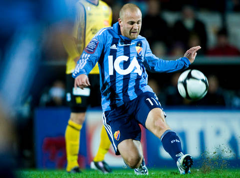 Daniel Sjölund, Djurgården