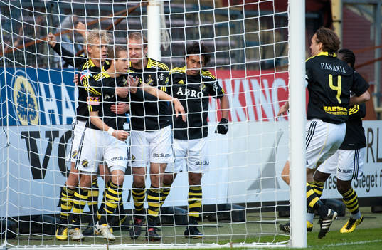 Jubel i AIK