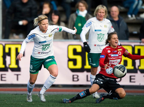 Annica Svensson, Hammarby och Therese Björck, Kristianstad
