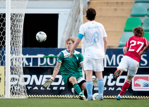 Johan Dahlin, målvakt Malmö, Jano Ananidze, Spartak Moskva