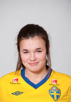 Porträtt, Anna Welin