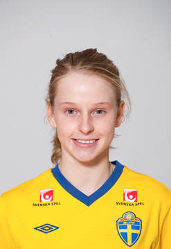 Porträtt, Sofia Anker-Kofoed