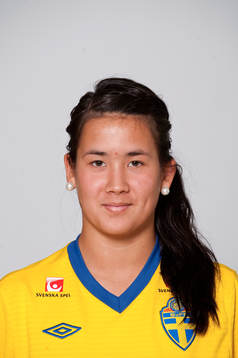 Porträtt, Mimmi Paulsson