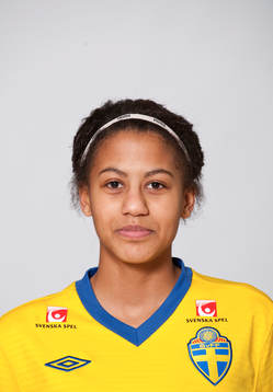 Porträtt, Franziska Brüggemann