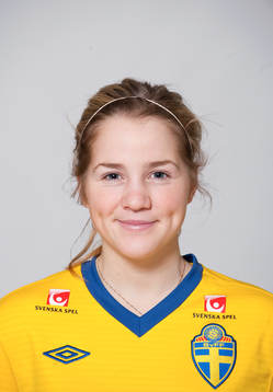 Porträtt, Irma Helin